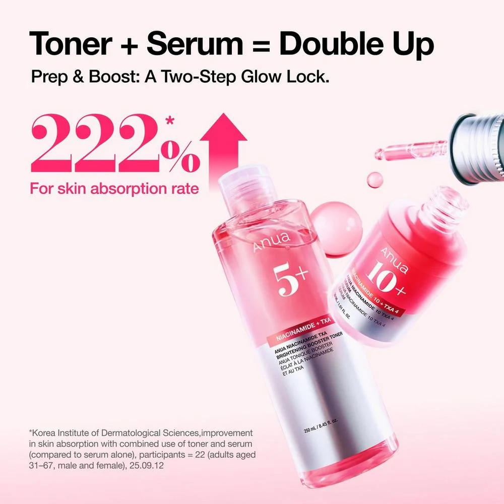 Anua Niacinamide Txa Brightening Booster Toner 250ml - Image 4