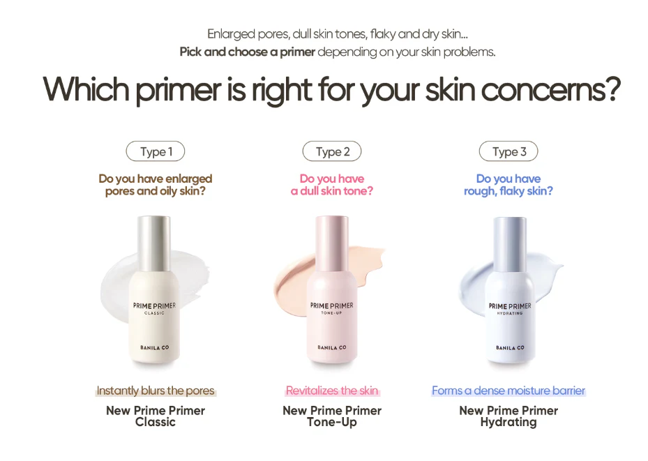 Banila Co R2 Prime Primer 30ml - Image 2