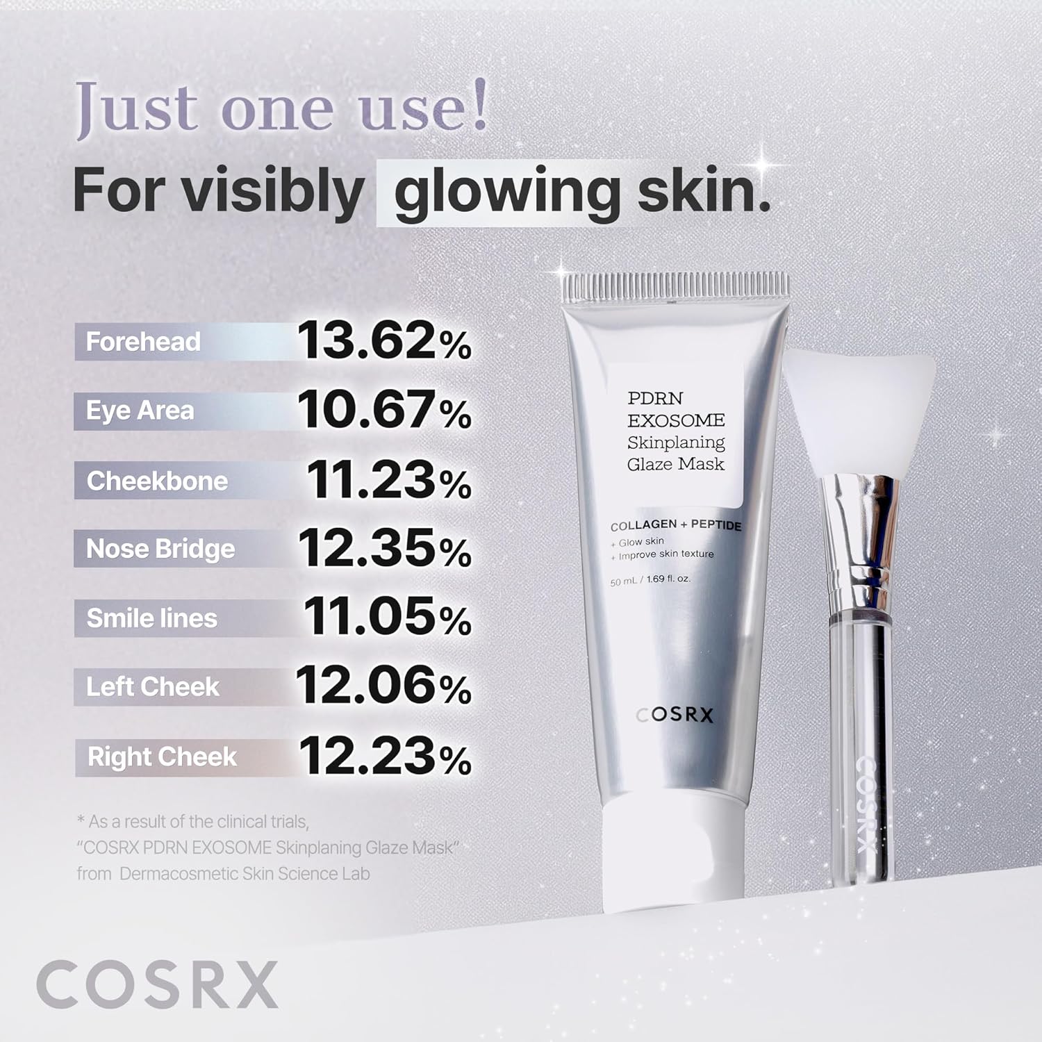 Cosrx PDRN Exosome Skinplaning Glaze Mask 50ml - Image 5