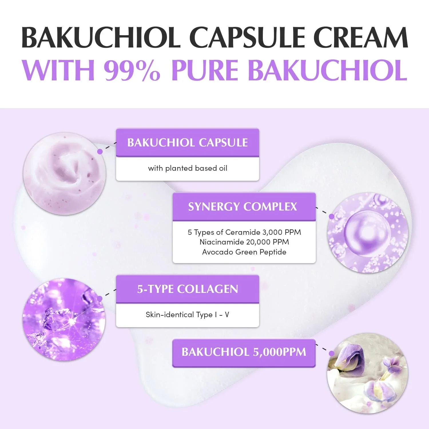Eqqualberry Bakuchiol Plumping Capsule Cream 50ml - Image 4
