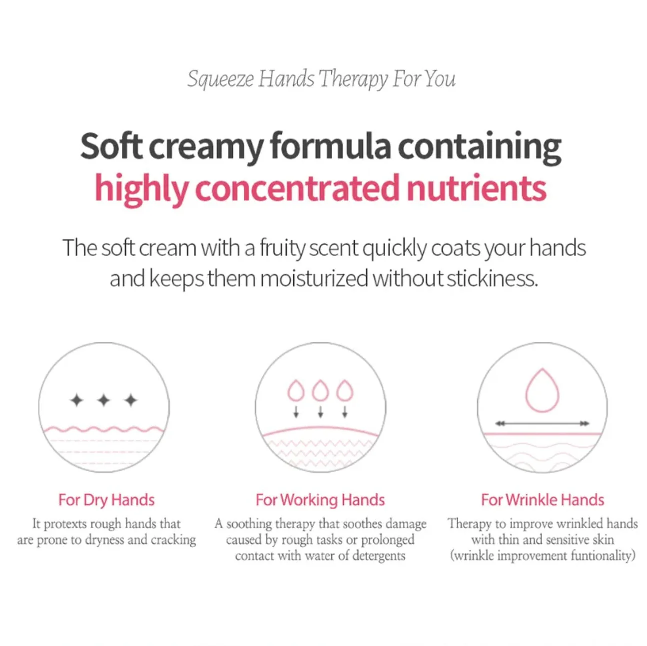 Frudia My Orchard Hand Cream Gift Set - Image 7