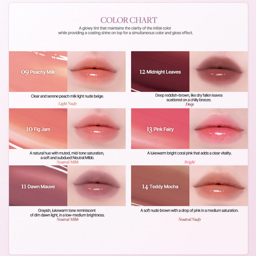 Heart Percent Dote On Mood One Way Glowy Tint - Image 7