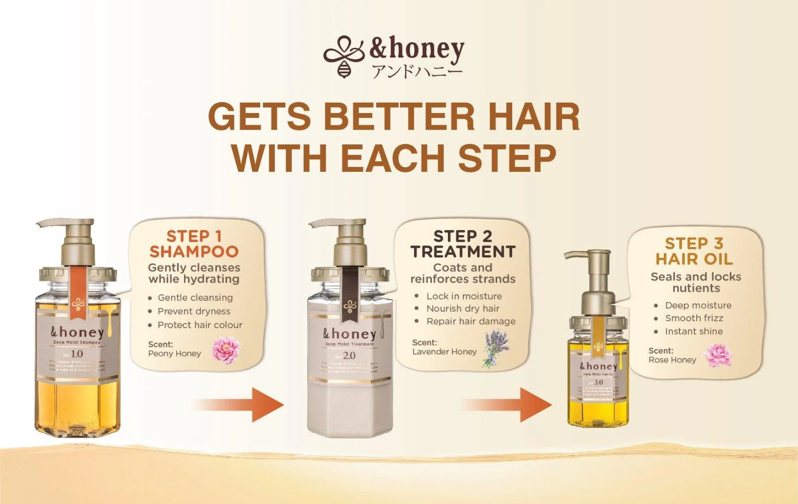 &honey Deep Moist Hair Oil 3.0 100ml - Image 5