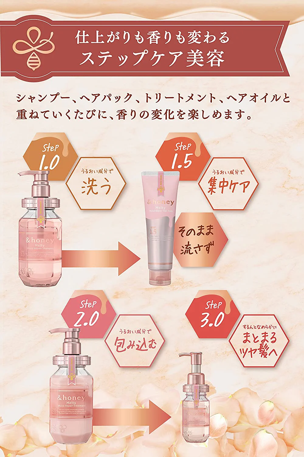 &honey Melty Shampoo 1.0 440ml - Image 4