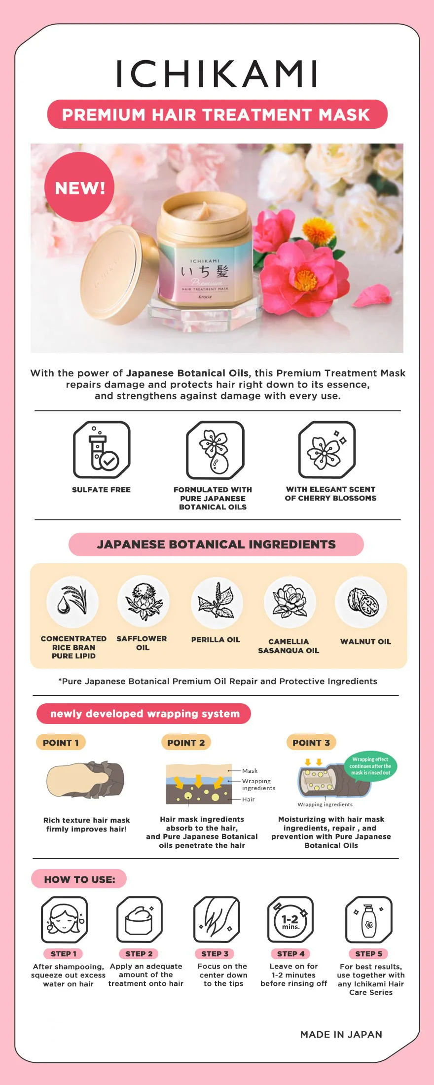 Ichikami Premium Wrapping Hair Mask 180g - Image 3