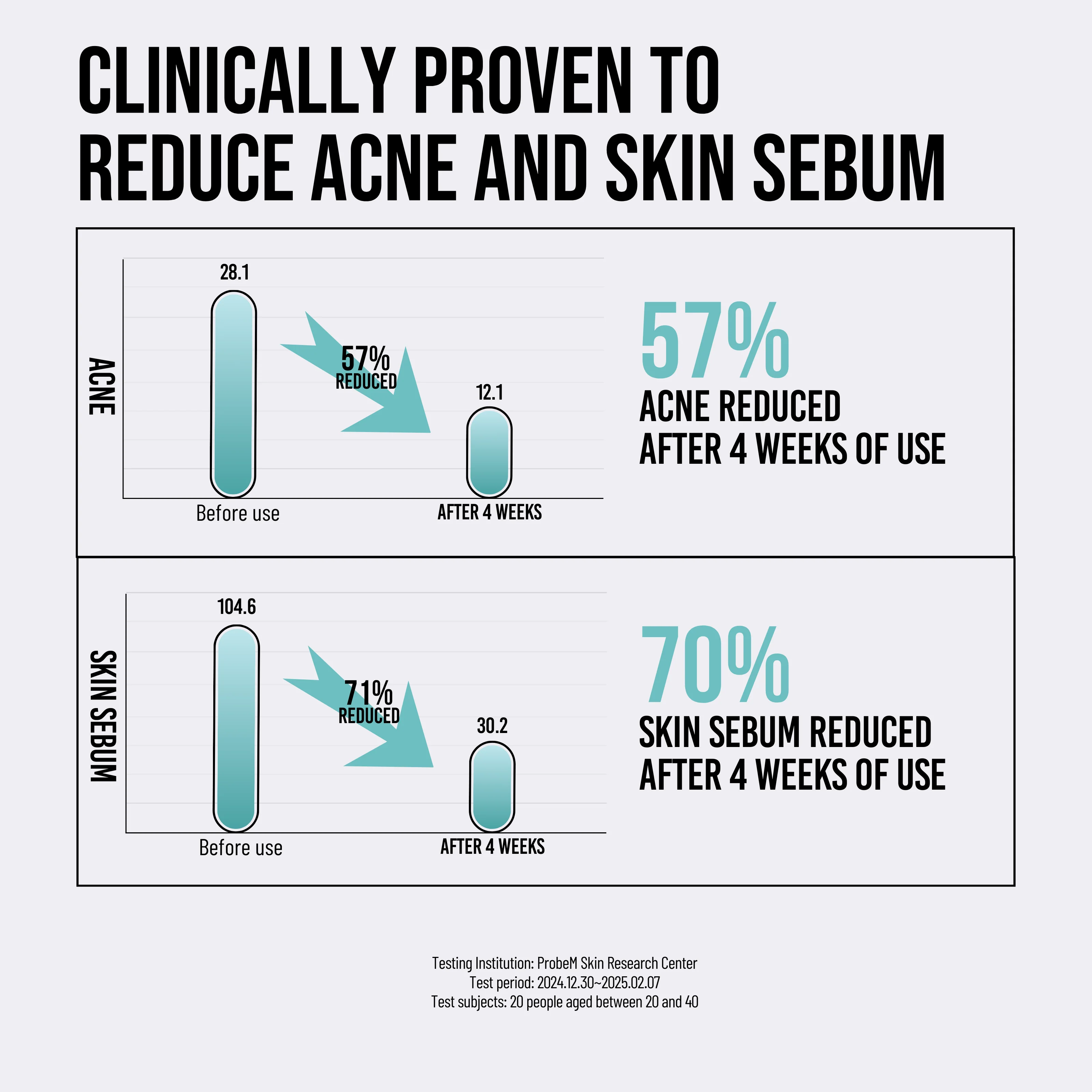 Jumiso Snail Mucin + Peptide Facial Toner 205ml - Image 5