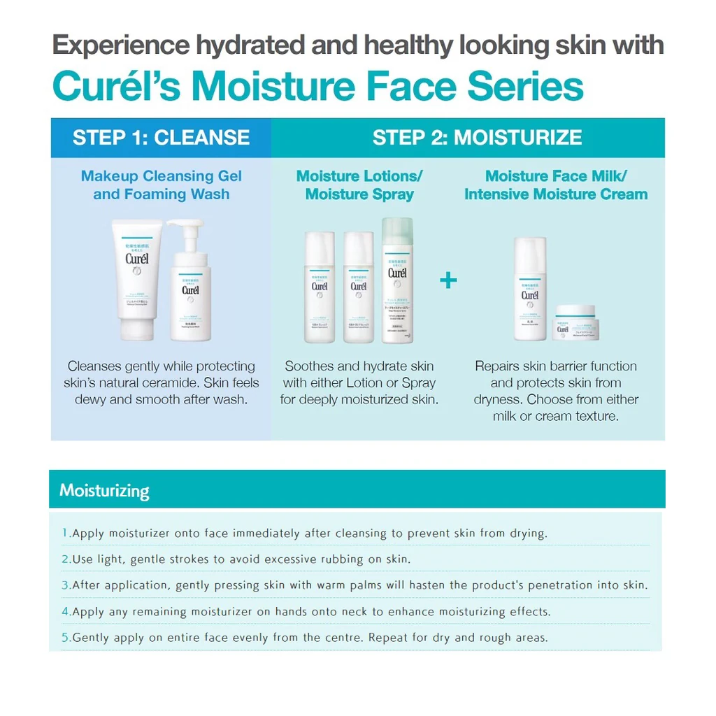 Kao Curel Moisture Lotion Il Normal 150ml - Image 6
