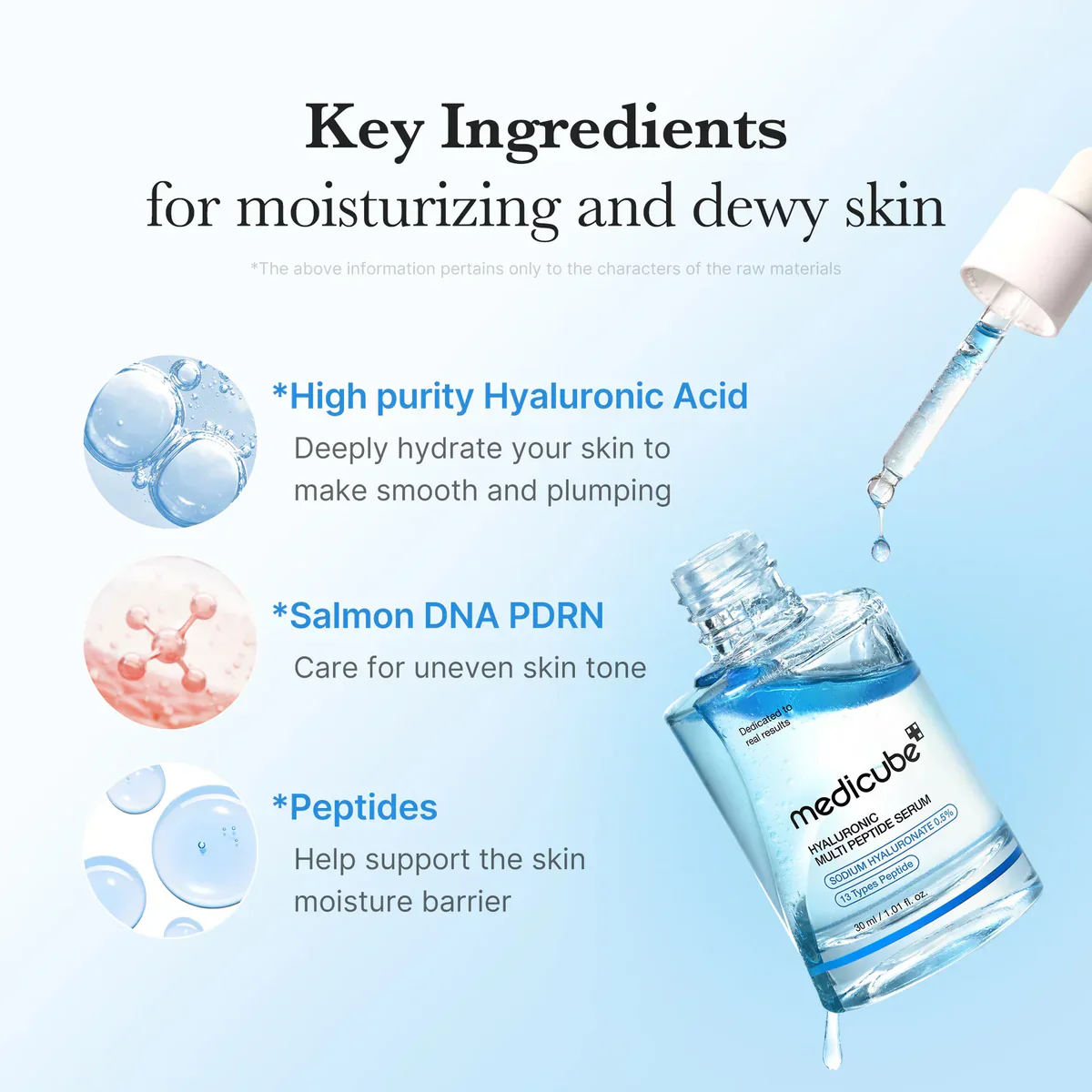Medicube Hyaluronic Multi Peptide Serum 30ml - Image 2