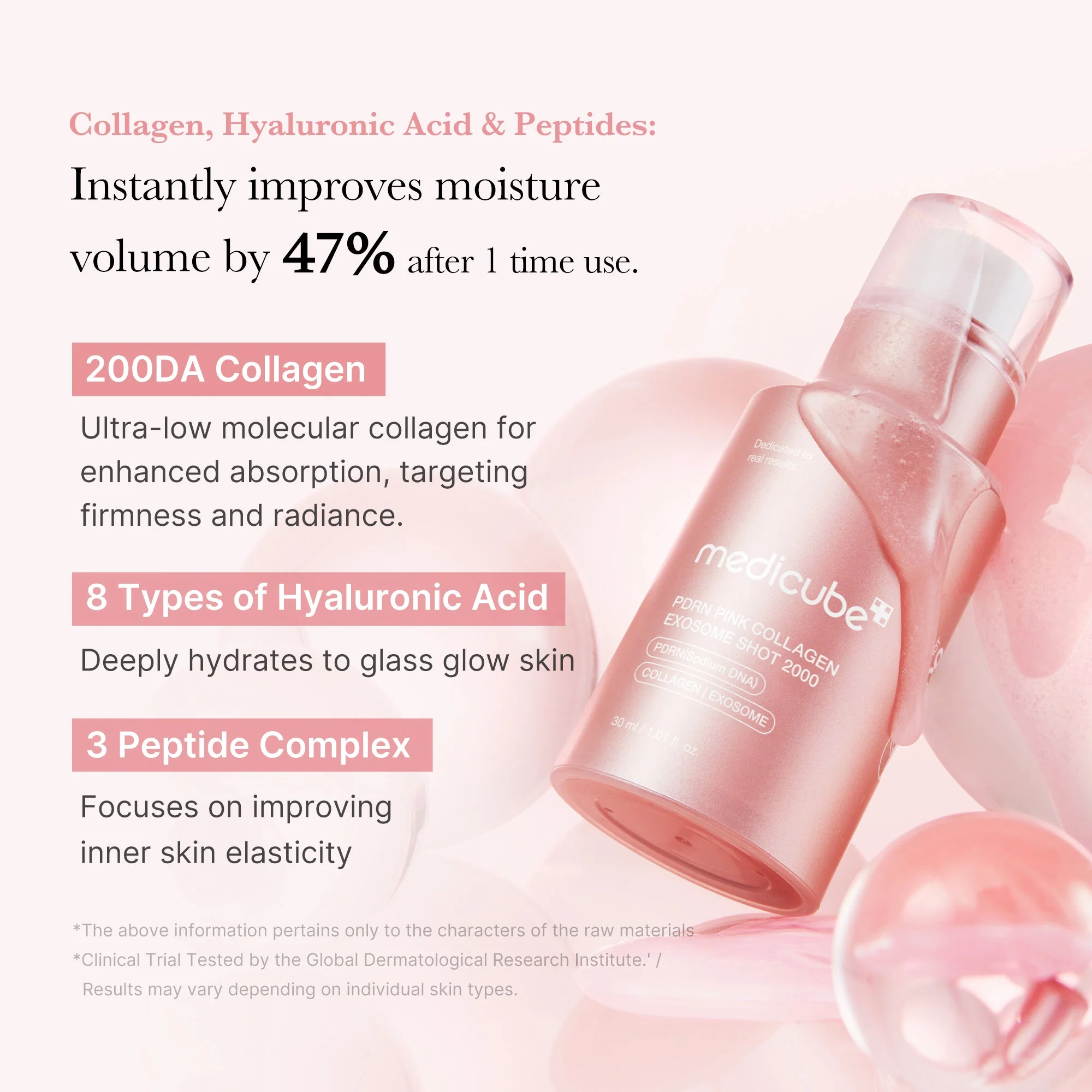 Medicube PDRN Pink Exosome Shot Serum - Image 4