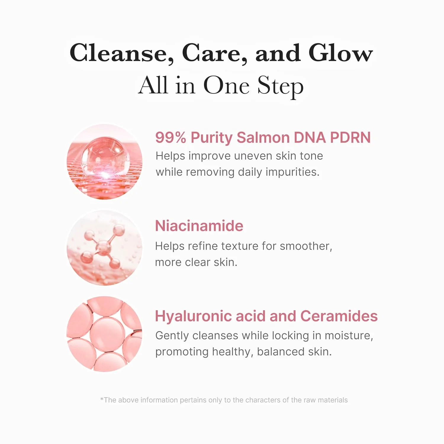Medicube PDRN Pink Niacineamide Whip Cleanser - Image 4