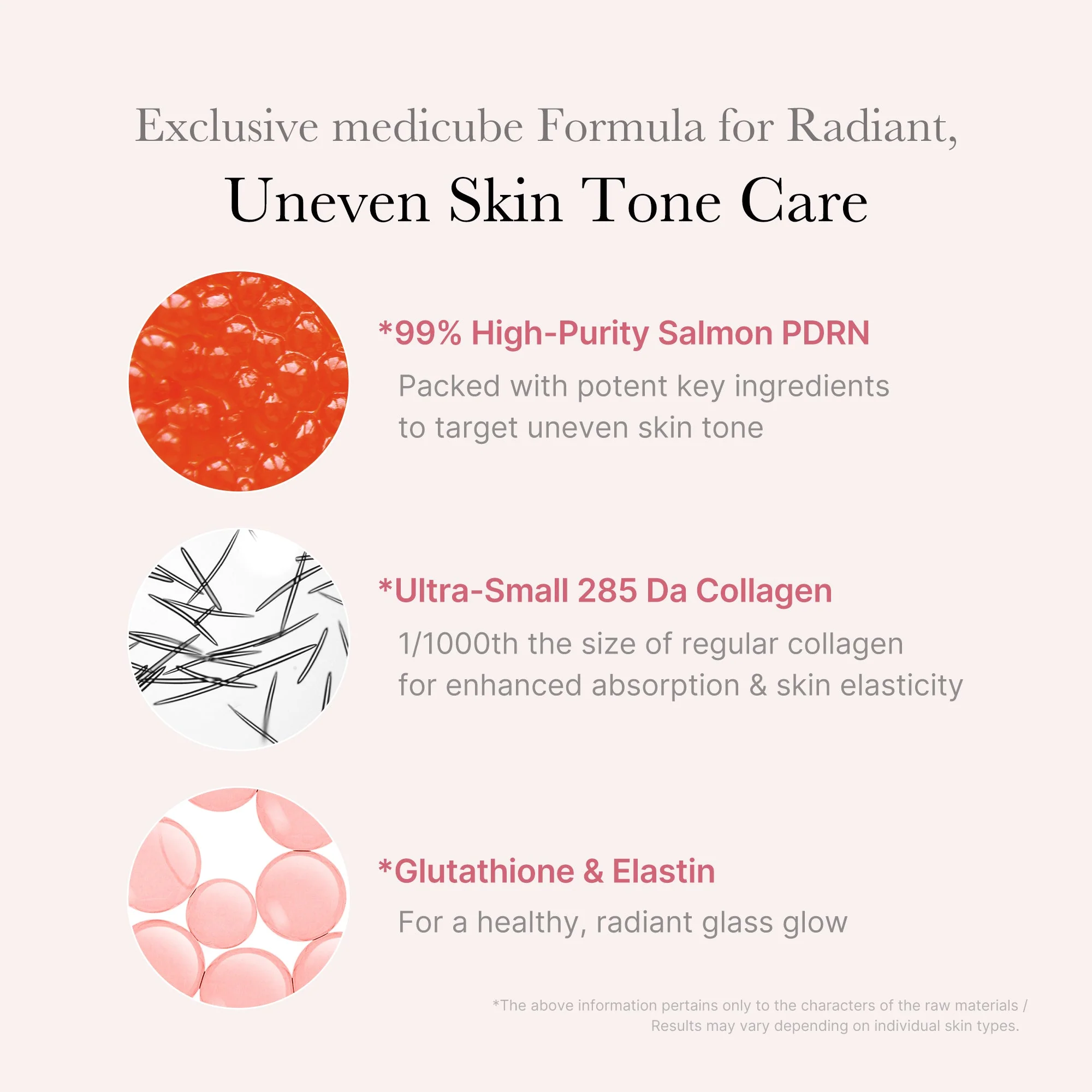 Medicube PDRN Pink One Day Serum 10ea - Image 4