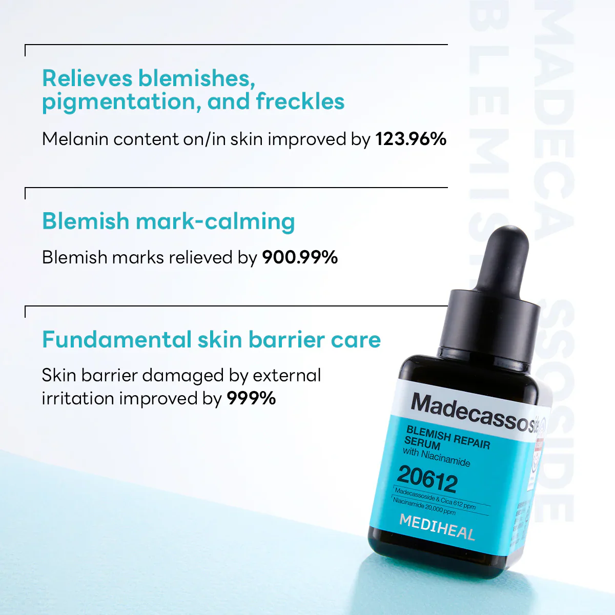 Mediheal Madecassoside Blemish Repair Serum 40ml - Image 8