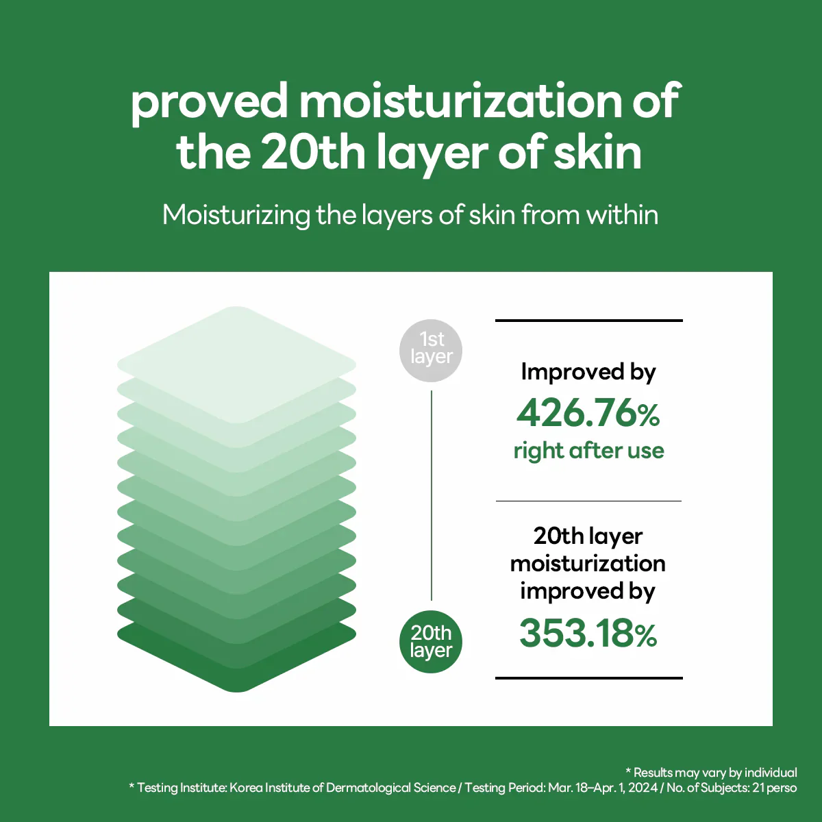 Mediheal Teatree Calming Hydra Serum 40ml - Image 7