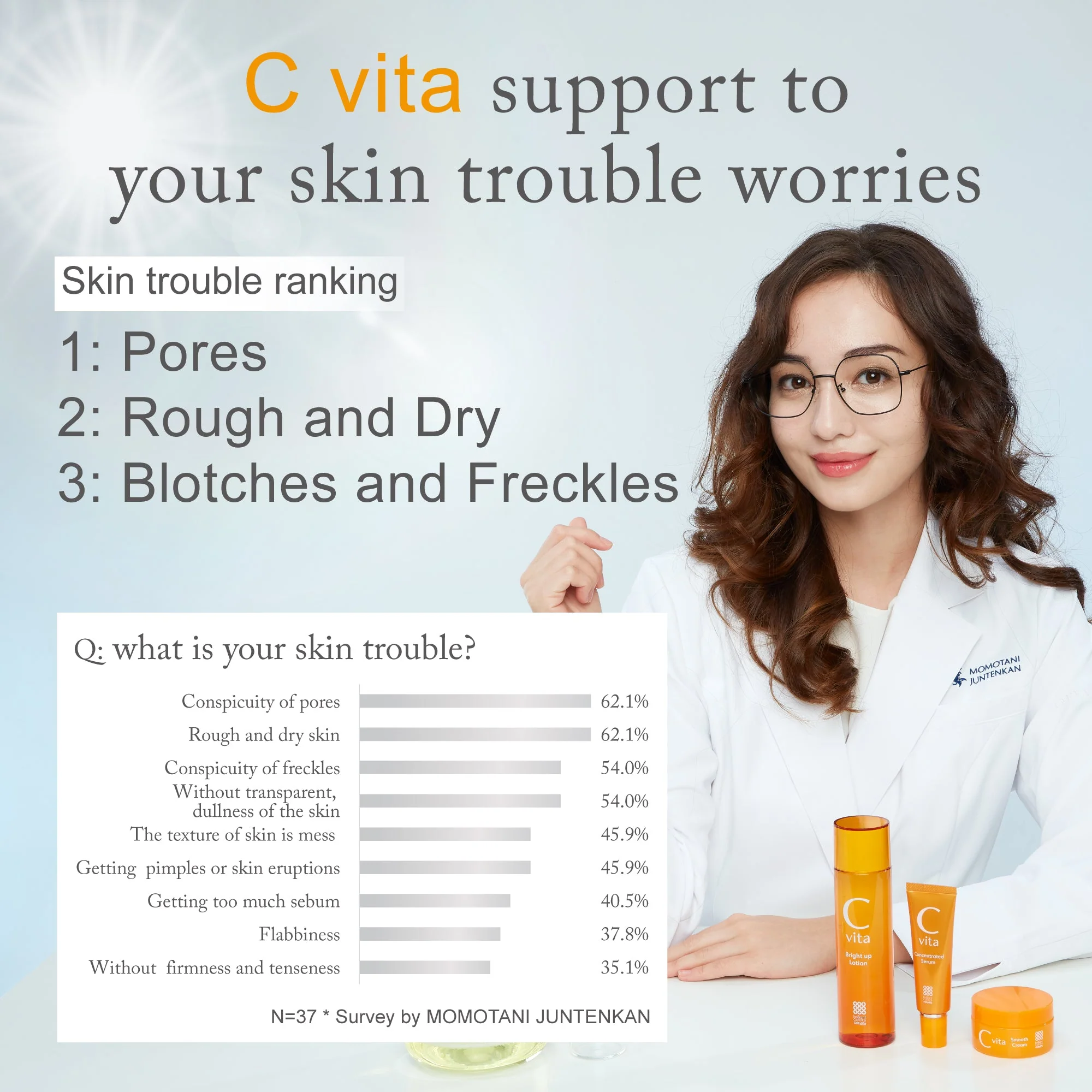 Meishoku C vita Smooth Cream 45g - Image 4