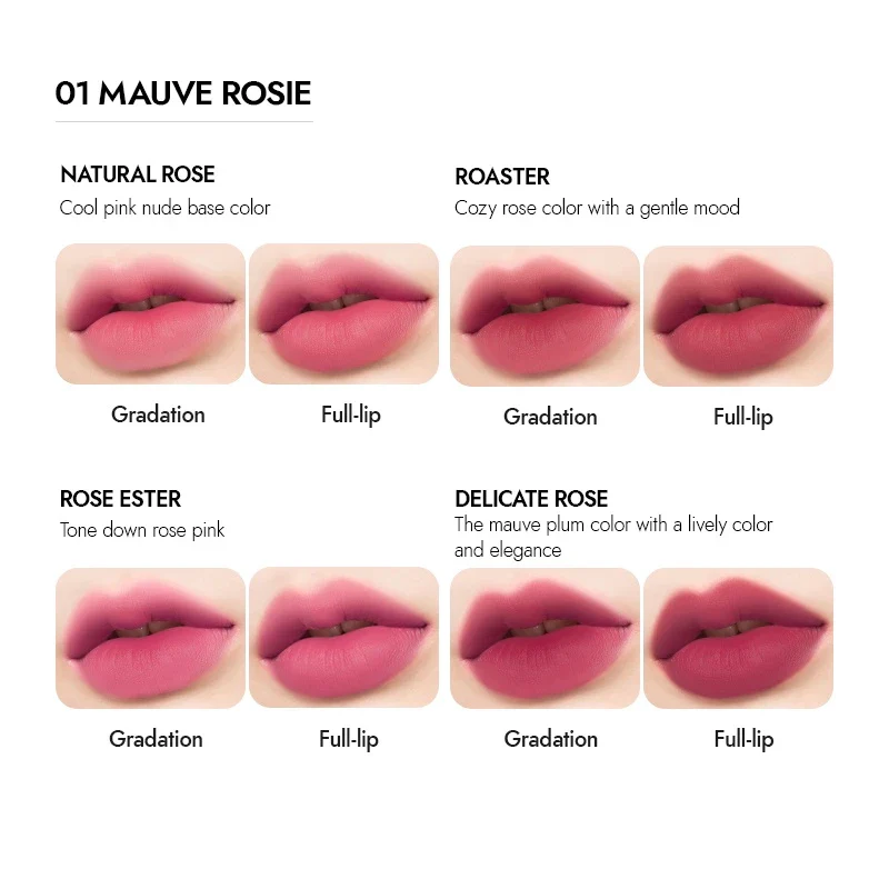 Merythod Reel Edge Lip Crayon - Image 5