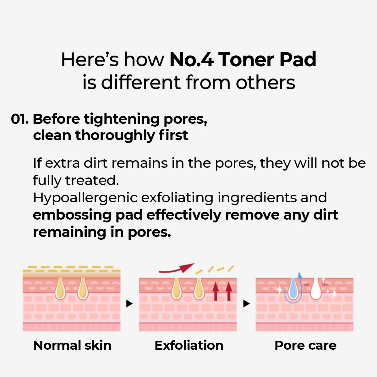 Numbuzin No.4 Pore Zero Peeled Egg Toner Pad 70ea - Image 6