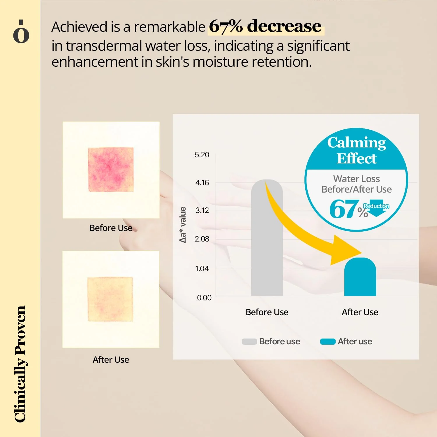 Ongredients Skin Barrier Calming Lotion 80ml - Image 5