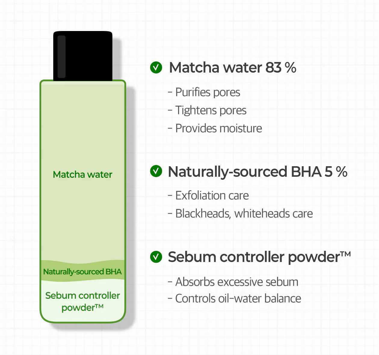Some By Mi Super Matcha Pore Tightening Toner 150ml - Image 2
