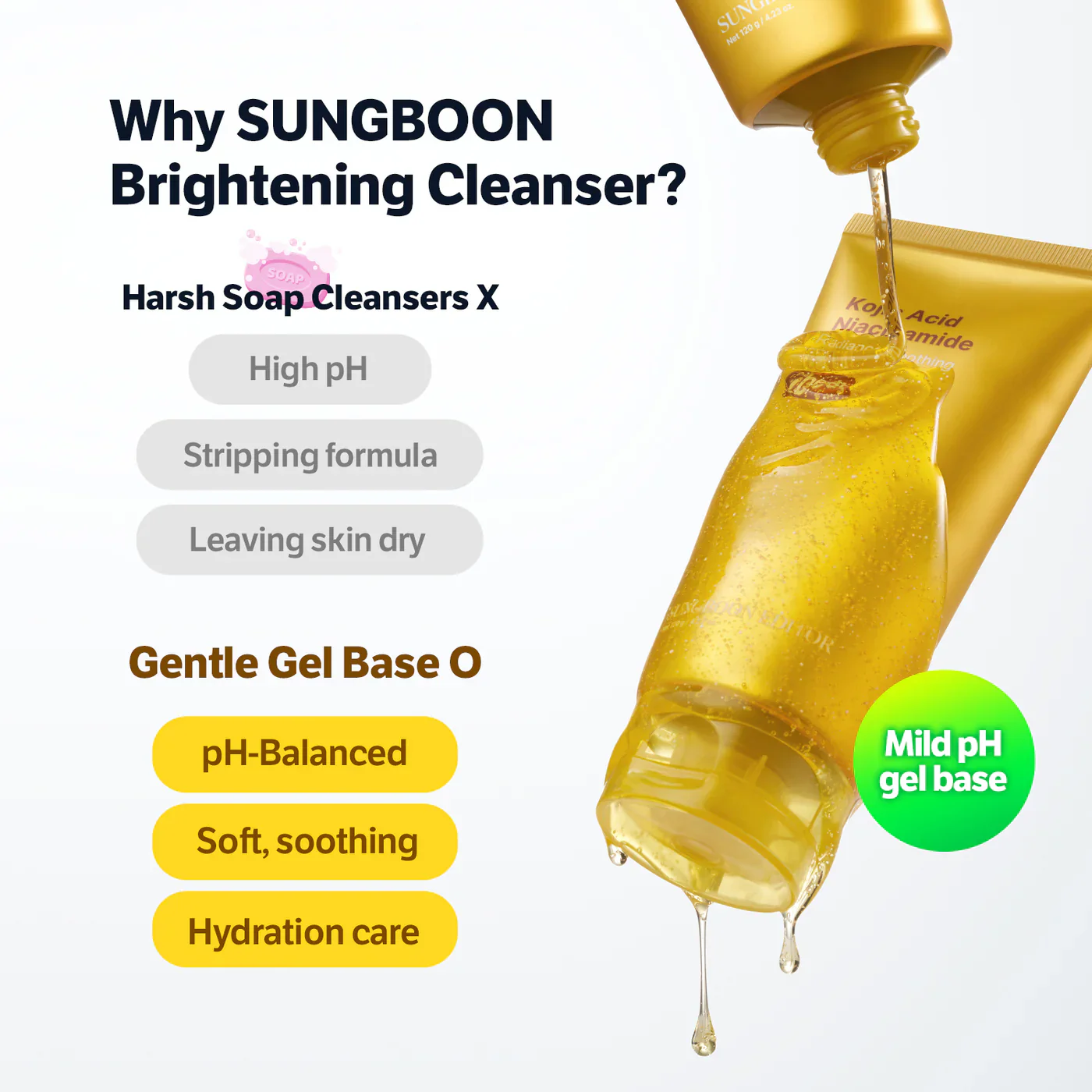 Sungboon Editor Kojic Acid Niacinamide Radiance Soothing Gel Cleanser 120g - Image 4